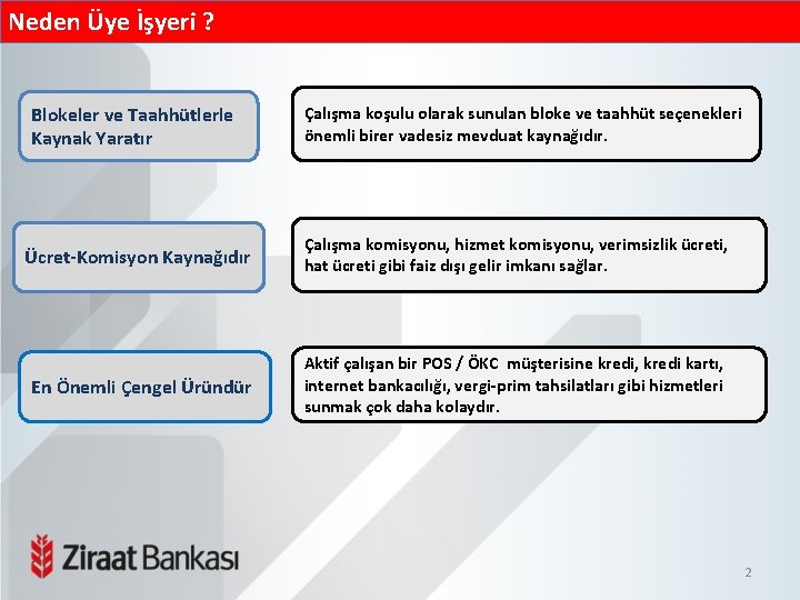 Neden Üye İşyeri ? Blokeler ve Taahhütlerle Kaynak Yaratır Çalışma koşulu olarak sunulan bloke