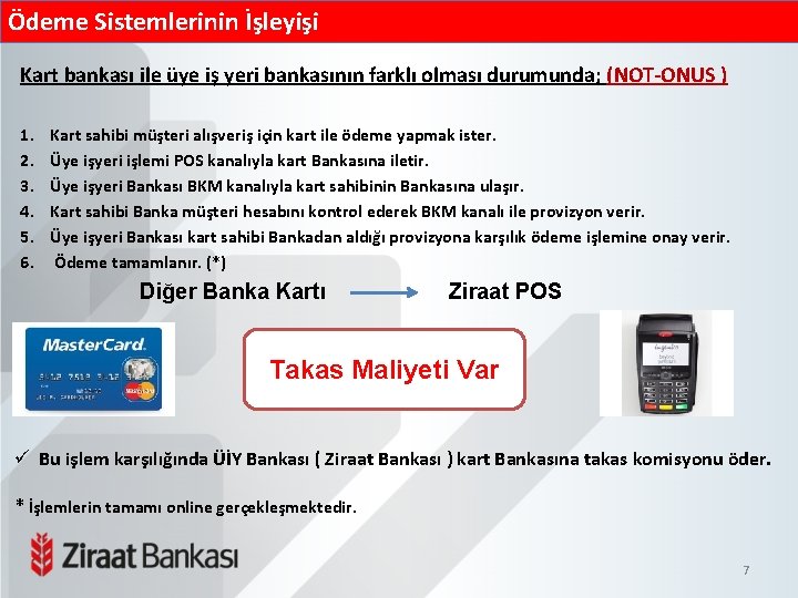 Ödeme Sistemlerinin İşleyişi Kart bankası ile üye iş yeri bankasının farklı olması durumunda; (NOT-ONUS