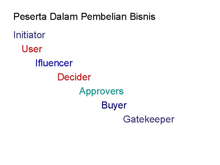 Peserta Dalam Pembelian Bisnis Initiator User Ifluencer Decider Approvers Buyer Gatekeeper 
