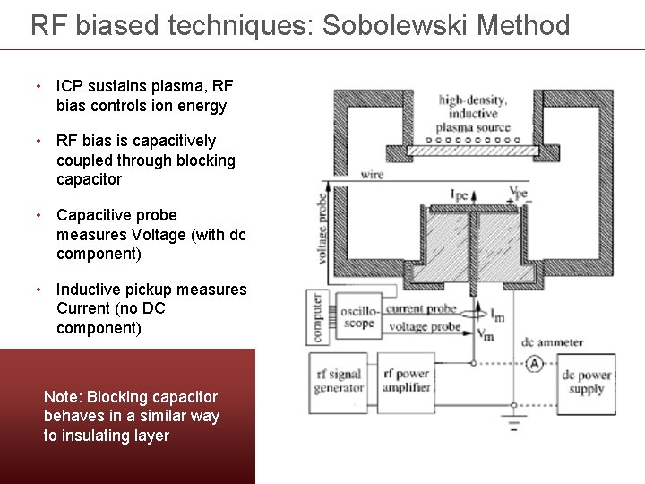 RF biased techniques: Sobolewski Method • ICP sustains plasma, RF bias controls ion energy