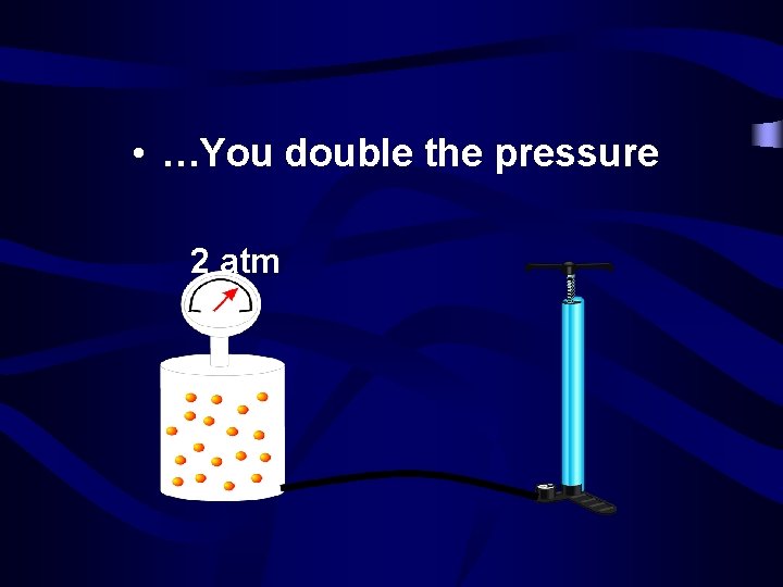  • …You double the pressure 2 atm 