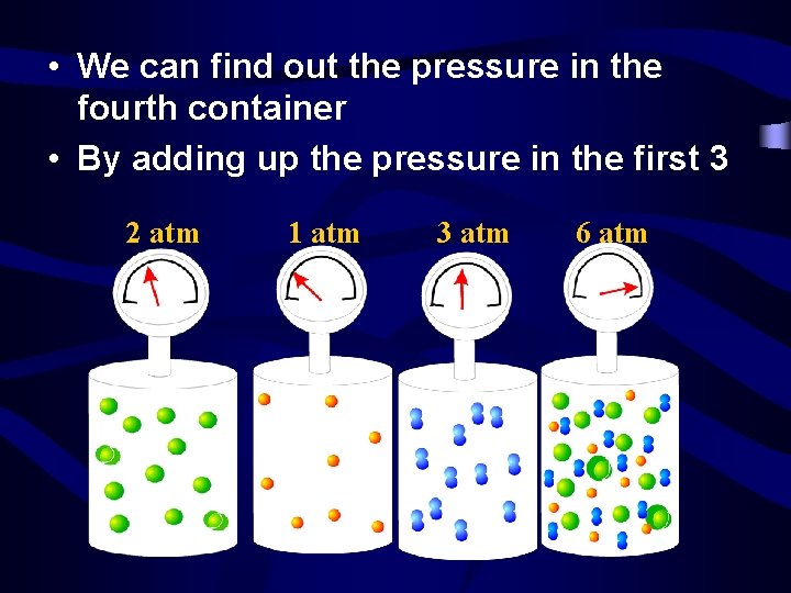  • We can find out the pressure in the fourth container • By