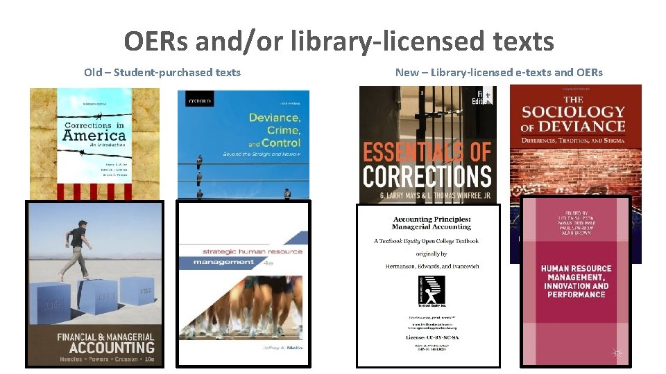 OERs and/or library-licensed texts Old – Student-purchased texts New – Library-licensed e-texts and OERs