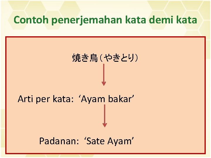 Contoh penerjemahan kata demi kata 焼き鳥（やきとり） Arti per kata: ‘Ayam bakar’ Padanan: ‘Sate Ayam’