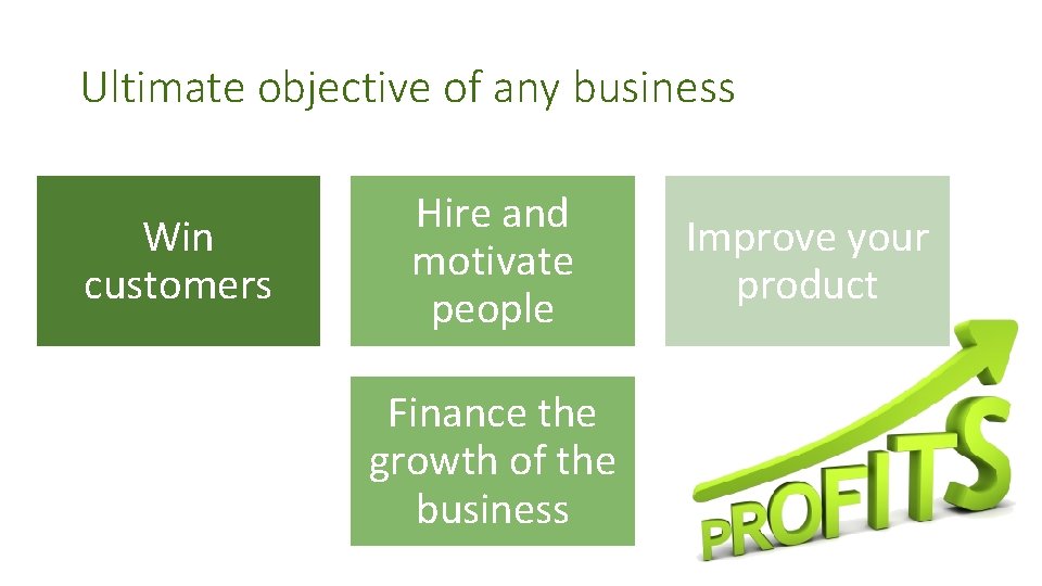 Ultimate objective of any business Win customers Hire and motivate people Finance the growth