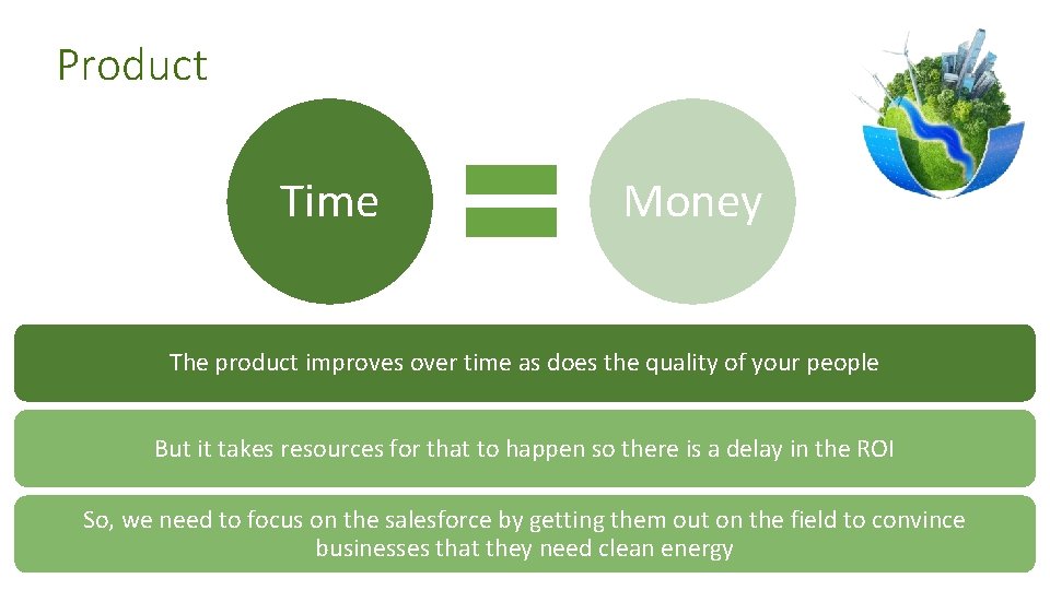 Product Time Money The product improves over time as does the quality of your