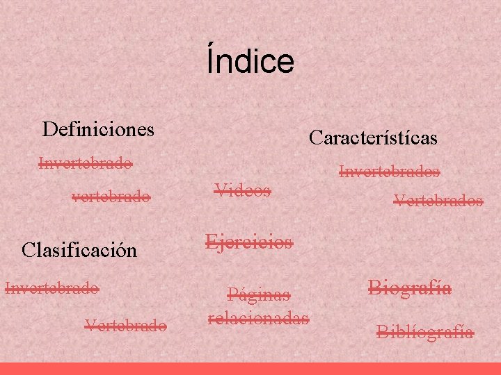 Índice Definiciones Característícas Invertebrado Clasificación Invertebrado Videos Invertebrados Vertebrados Ejercicios Páginas relacionadas Biografía Biblíografía