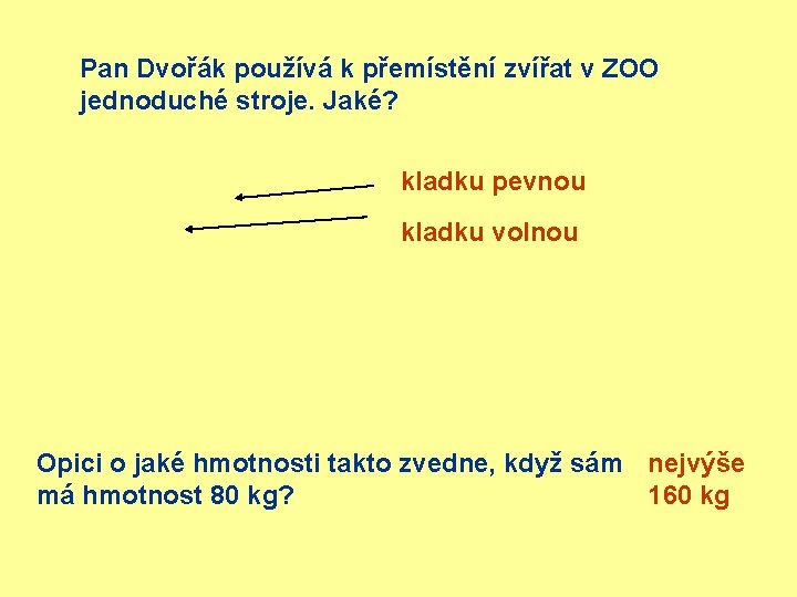 Pan Dvořák používá k přemístění zvířat v ZOO jednoduché stroje. Jaké? kladku pevnou kladku