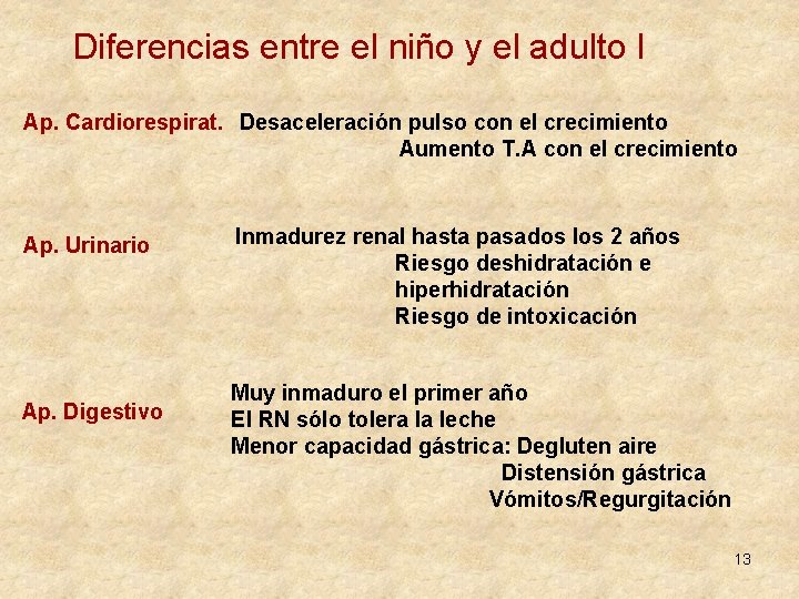 Diferencias entre el niño y el adulto I Ap. Cardiorespirat. Desaceleración pulso con el