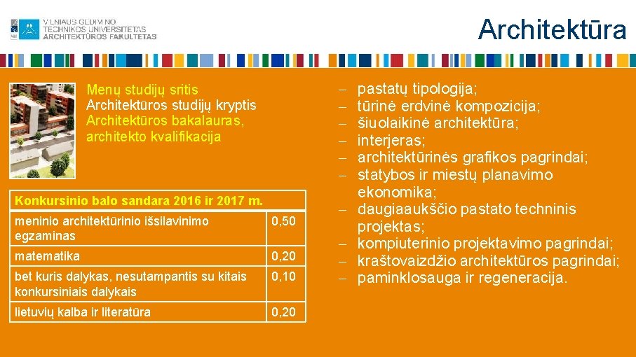 Architektūra Menų studijų sritis Architektūros studijų kryptis Architektūros bakalauras, architekto kvalifikacija Konkursinio balo sandara