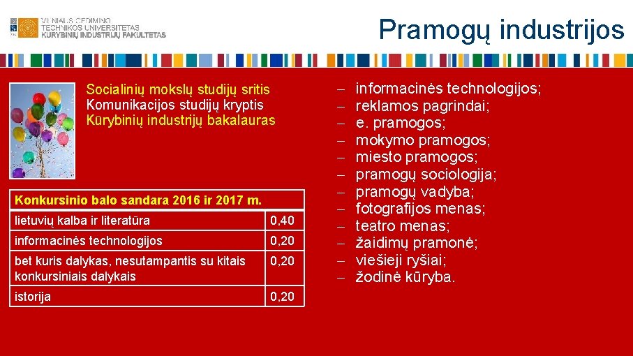 Pramogų industrijos Socialinių mokslų studijų sritis Komunikacijos studijų kryptis Kūrybinių industrijų bakalauras Konkursinio balo