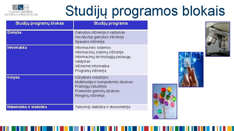 Studijų programos blokais Studijų programų blokas Studijų programa Gamybos inžinerija ir valdymas Inovatyvioji gamybos