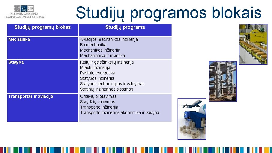 Studijų programos blokais Studijų programų blokas Studijų programa Mechanika Aviacijos mechanikos inžinerija Biomechanika Mechanikos