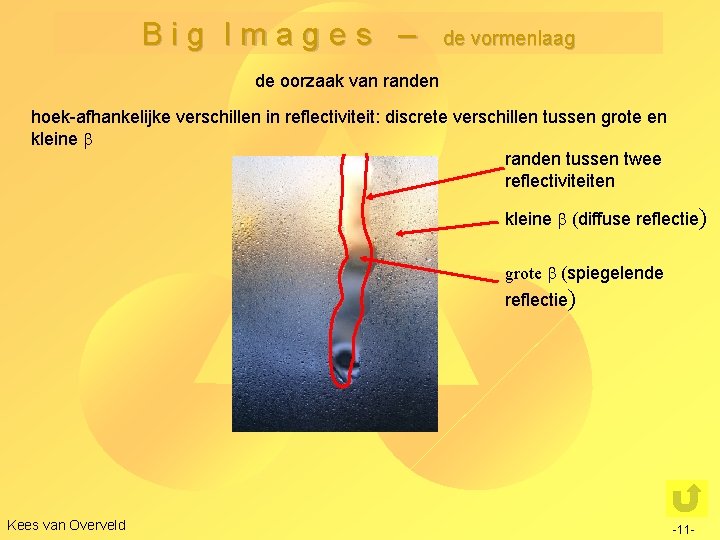 Big Images – de vormenlaag de oorzaak van randen hoek-afhankelijke verschillen in reflectiviteit: discrete