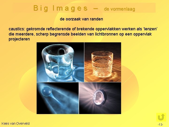 Big Images – de vormenlaag de oorzaak van randen caustics: gekromde reflecterende of brekende