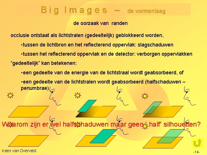 Big Images – de vormenlaag de oorzaak van randen occlusie ontstaat als lichtstralen (gedeeltelijk)
