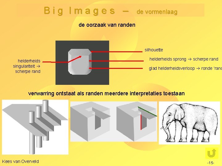 Big Images – de vormenlaag de oorzaak van randen silhouette helderheids singulariteit scherpe rand