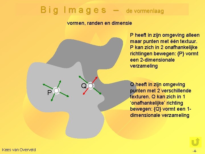 Big Images – de vormenlaag vormen, randen en dimensie P heeft in zijn omgeving