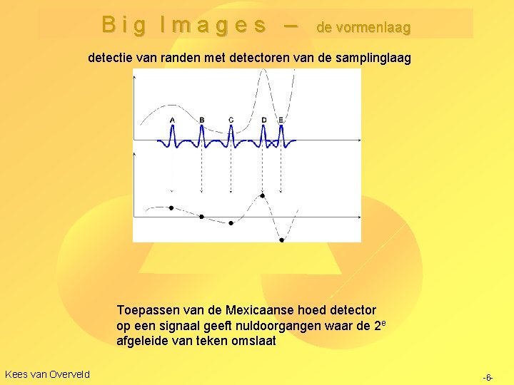 Big Images – de vormenlaag detectie van randen met detectoren van de samplinglaag Toepassen