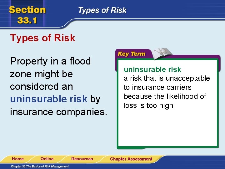 Types of Risk Property in a flood zone might be considered an uninsurable risk