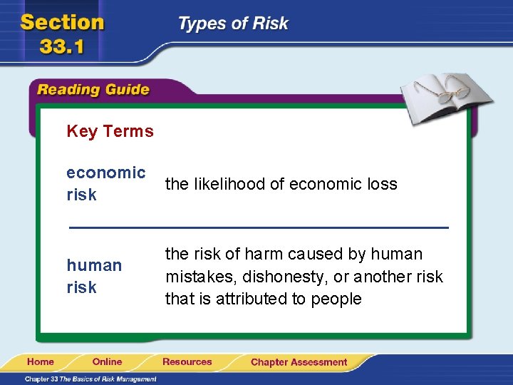 Key Terms economic risk the likelihood of economic loss human risk the risk of