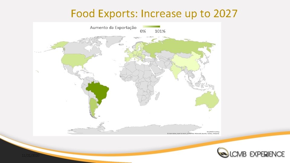 Food Exports: Increase up to 2027 11/21/2020 36 