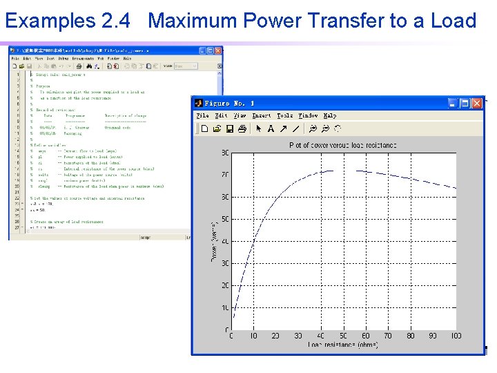 Examples 2. 4 Maximum Power Transfer to a Load Examples 2. 4 Maximum Power Transfer to a Load