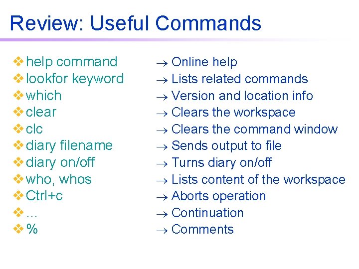 Review: Useful Commands v help command v lookfor keyword v which v clear v Review: Useful Commands v help command v lookfor keyword v which v clear v