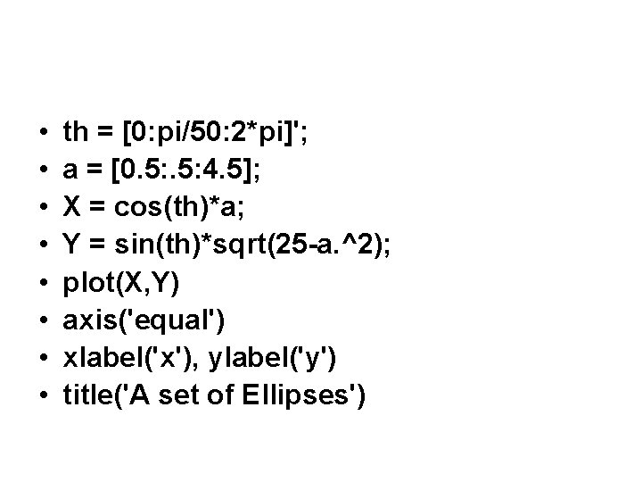  • • th = [0: pi/50: 2*pi]'; a = [0. 5: 4. 5];