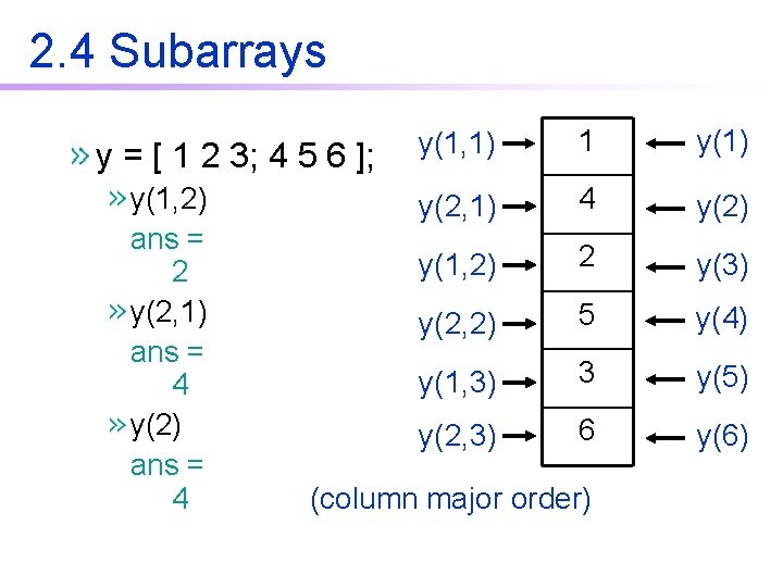 2. 4 Subarrays y = [ 1 2 3; 4 5 6 ]; y(1,
