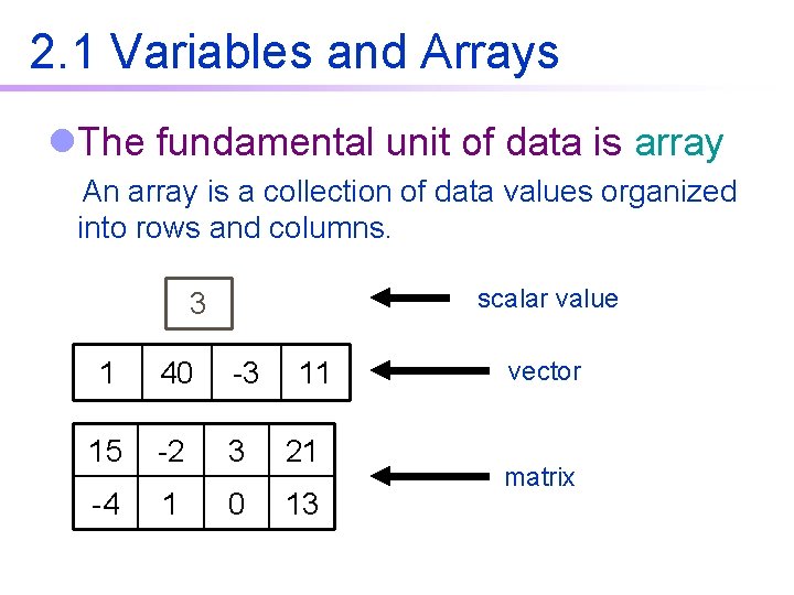 2. 1 Variables and Arrays l. The fundamental unit of data is array An 2. 1 Variables and Arrays l. The fundamental unit of data is array An