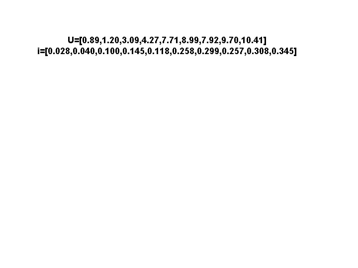 U=[0. 89, 1. 20, 3. 09, 4. 27, 7. 71, 8. 99, 7. 92, U=[0. 89, 1. 20, 3. 09, 4. 27, 7. 71, 8. 99, 7. 92,