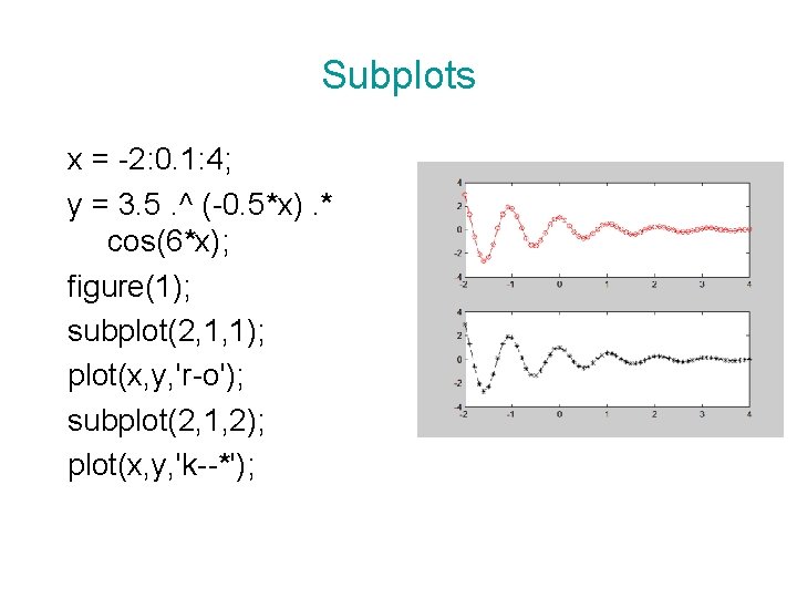 Subplots x = -2: 0. 1: 4; y = 3. 5. ^ (-0. 5*x). Subplots x = -2: 0. 1: 4; y = 3. 5. ^ (-0. 5*x).
