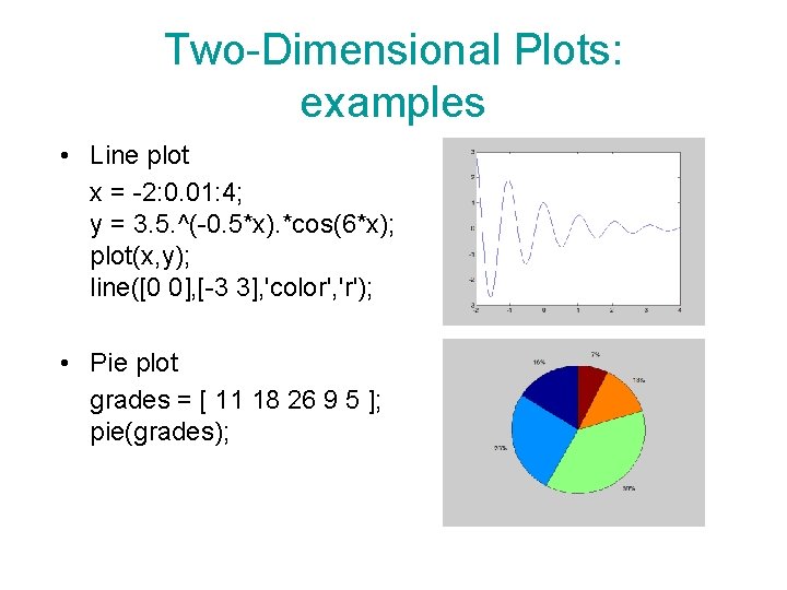 Two-Dimensional Plots: examples • Line plot x = -2: 0. 01: 4; y = Two-Dimensional Plots: examples • Line plot x = -2: 0. 01: 4; y =