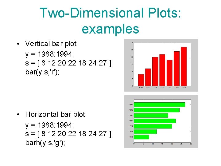 Two-Dimensional Plots: examples • Vertical bar plot y = 1988: 1994; s = [ Two-Dimensional Plots: examples • Vertical bar plot y = 1988: 1994; s = [