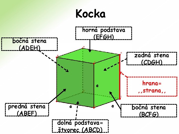 Kocka horná podstava (EFGH) bočná stena (ADEH) zadná stena (CDGH) hrana= , , strana,