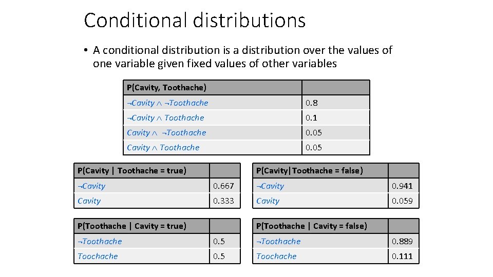 Conditional distributions • A conditional distribution is a distribution over the values of one