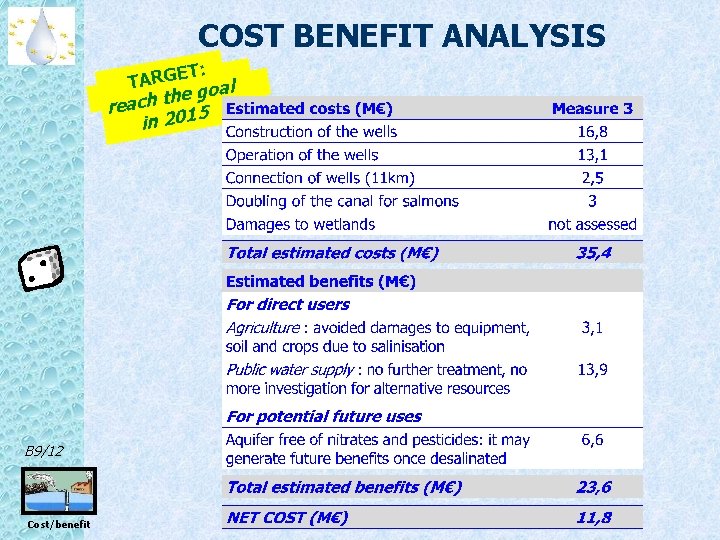 COST BENEFIT ANALYSIS T: TARGE oal he g t h c a re 5