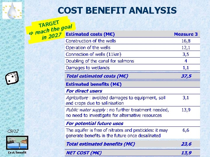 COST BENEFIT ANALYSIS T TARGE goal h the c a e r 7 in