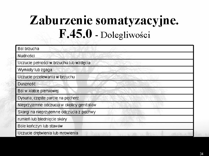 Zaburzenie somatyzacyjne. F. 45. 0 - Dolegliwości Ból brzucha Nudności Uczucie pełności w brzuchu