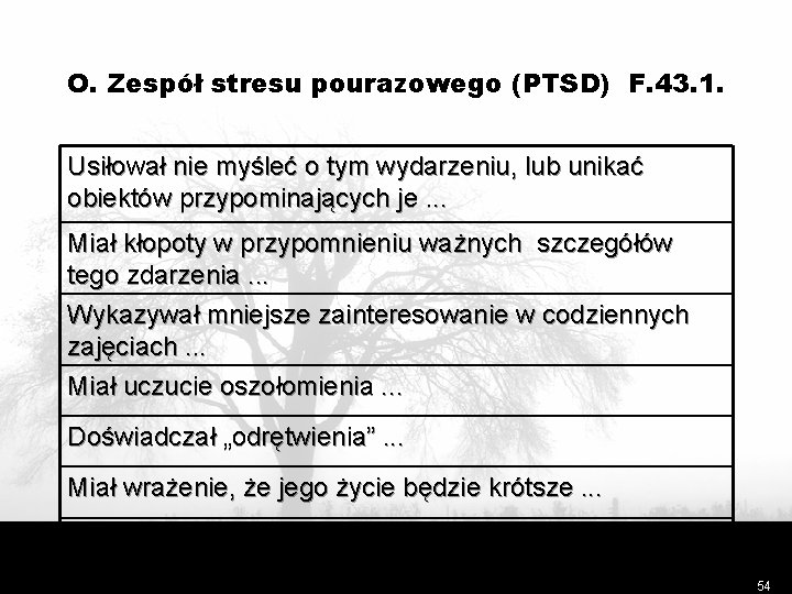 O. Zespół stresu pourazowego (PTSD) F. 43. 1. Usiłował nie myśleć o tym wydarzeniu,