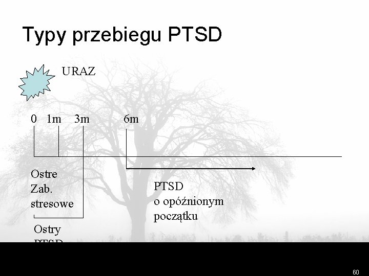 Typy przebiegu PTSD URAZ 0 1 m Ostre Zab. stresowe Ostry PTSD 3 m