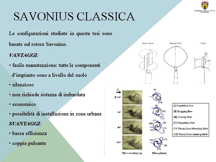 SAVONIUS CLASSICA Le configurazioni studiate in questa tesi sono basate sul rotore Savonius. VANTAGGI: