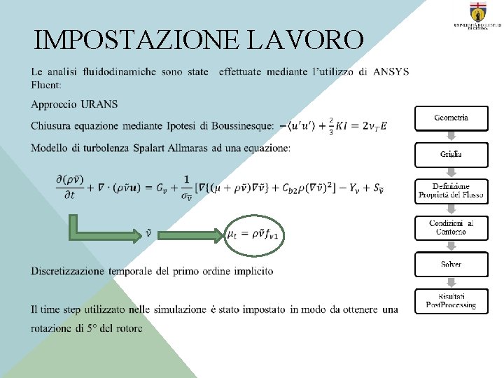 IMPOSTAZIONE LAVORO 