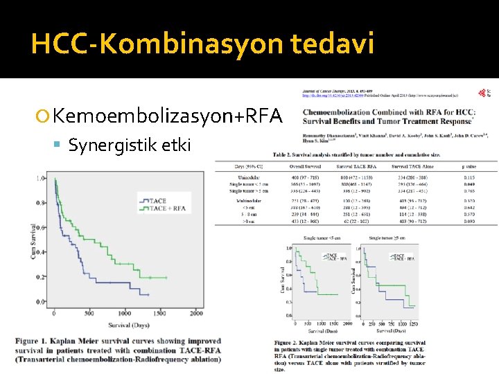 HCC-Kombinasyon tedavi Kemoembolizasyon+RFA Synergistik etki 