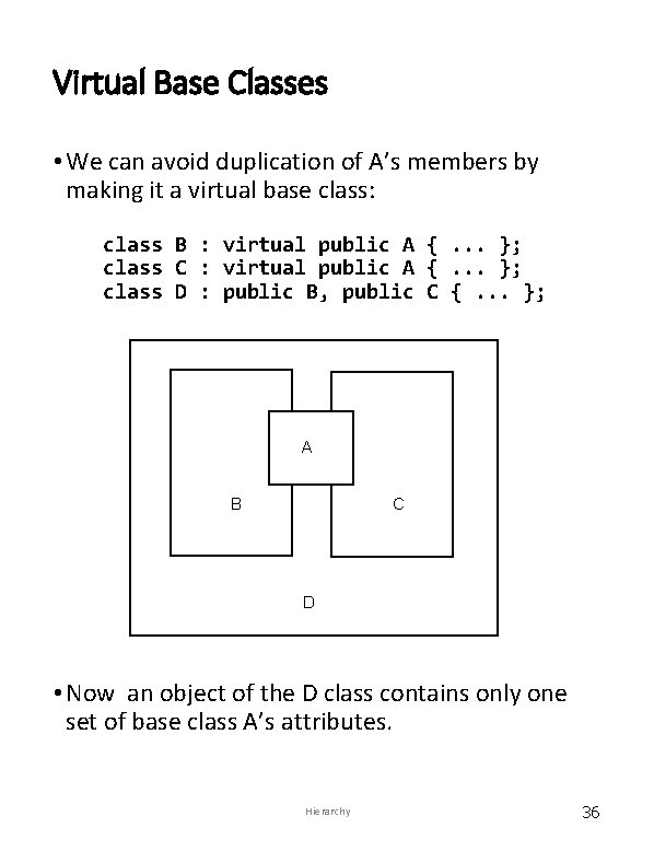 Virtual Base Classes • We can avoid duplication of A’s members by making it