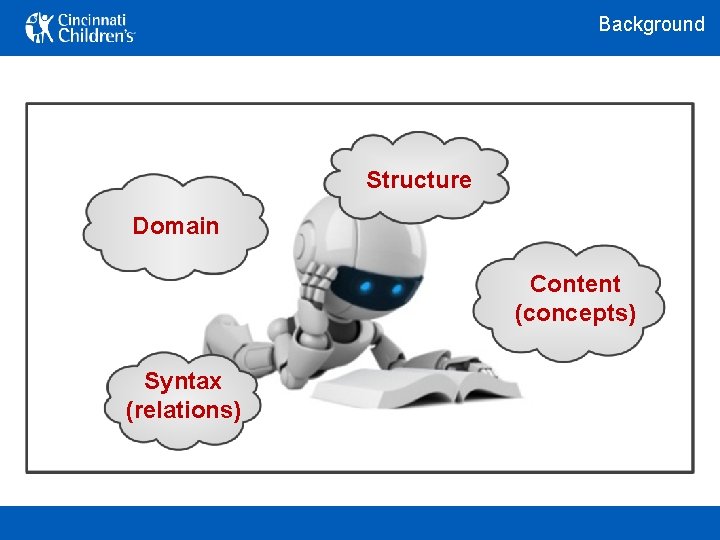 Background Structure Domain Content (concepts) Syntax (relations) 