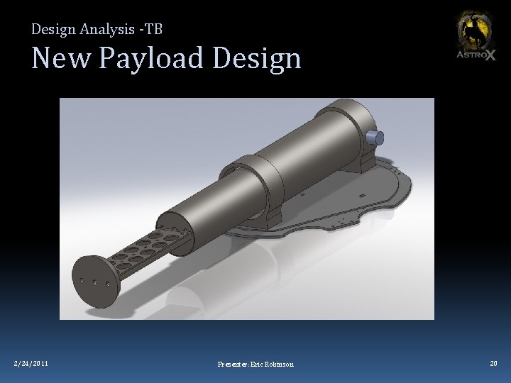 Design Analysis -TB New Payload Design 2/24/2011 Presenter: Eric Robinson 20 