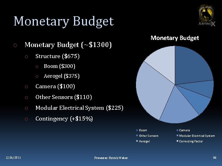 Monetary Budget o Monetary Budget (~$1300) o Structure ($675) o Boom ($300) o Aerogel