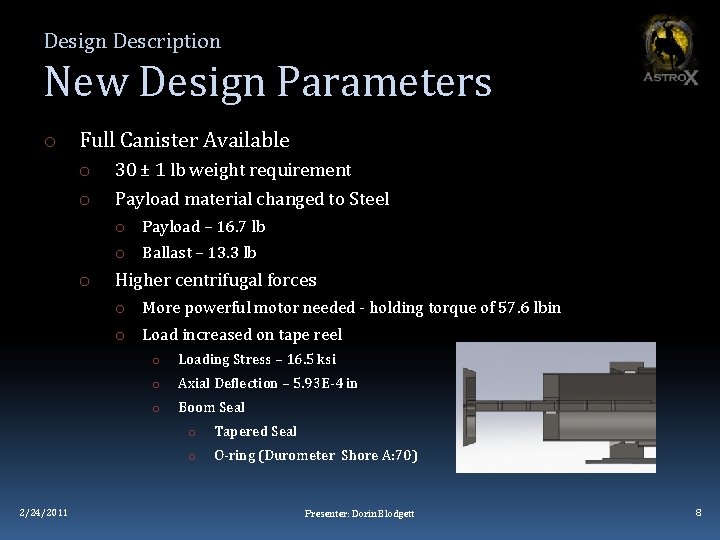 Design Description New Design Parameters o Full Canister Available o o 30 ± 1